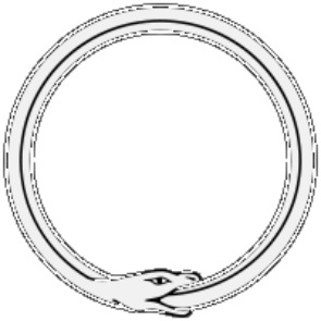 Ouroboros